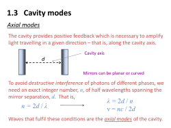 3) Cavity modes