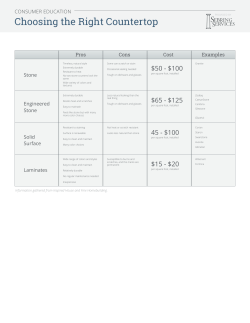 Choosing the Right Countertop