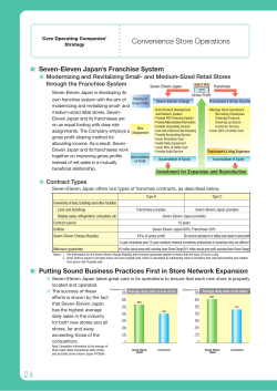 Convenience Store Operations