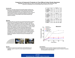 Comparison of Compound A Production by Three Different Carbon