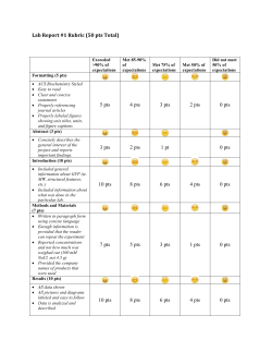 Lab Report 1 Rubric