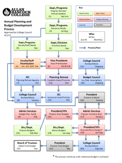 Detailed Budget Chart - Allan Hancock College