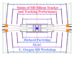 SiD Track Reconstruction