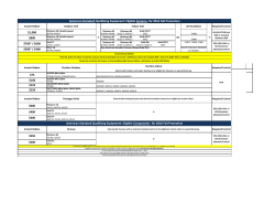 Eligible Components for 2016 Fall Promotion $400 +