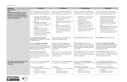 listening_rubric_grade4_2013jan