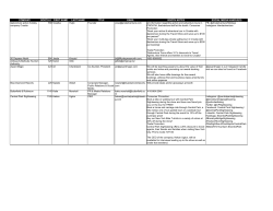 COMPANY BOOTH # FIRST NAME LAST NAME TITLE EMAIL