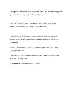 Figure S1. Predicted domain and motifs of OsERF48 - UTH e