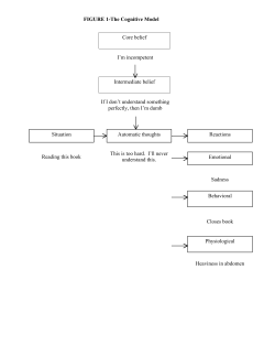 FIGURE 1-The Cognitive Model Core belief