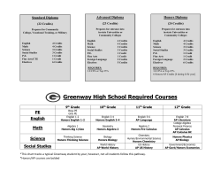 Diploma and Required Courses