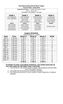 Morrisburg Curling Club Fall Men`s League Pat Lid Trophy Spring