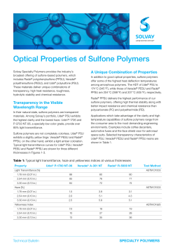 Optical Properties of Sulfone Polymers