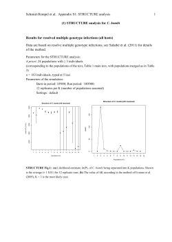 Schmid-Hempel et al. Appendix S1: STRUCTURE analysis (1