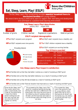 Eat, Sleep, Learn, Play! (ESLP!)