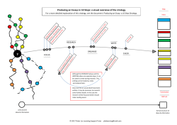 Producing an Essays in 10 Steps: a visual overview of the strategy
