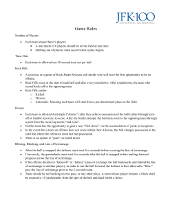 See Game Rules Here - John F. Kennedy Hyannis Museum