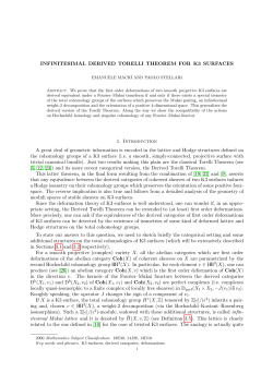 INFINITESIMAL DERIVED TORELLI THEOREM FOR K3