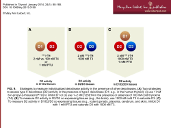 FIG. 9. Strategies to measure individualized deiodinase activity in