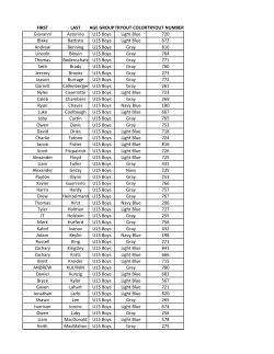 FIRST LAST AGE GROUP TRYOUT COLORTRYOUT NUMBER