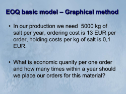 EOQ basic model &ndash; Graphical method