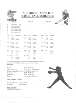 northeast zone 2017 t-ball ball schedule 1