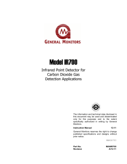 IR700 IR Gas Detector for Carbon Dioxide Applications