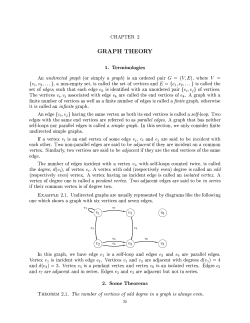 CHAPTER 2 GRAPH THEORY 1. Terminologies An undirected