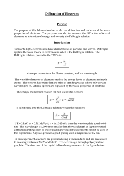 Diffraction of Electrons