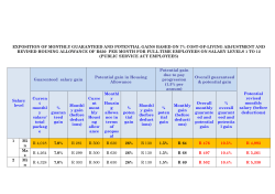 EXPOSITION OF MONTHLY GUARANTEED AND POTENTIAL