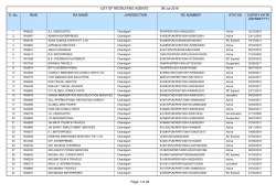 LIST OF RECRUITING AGENTS 06-Jul