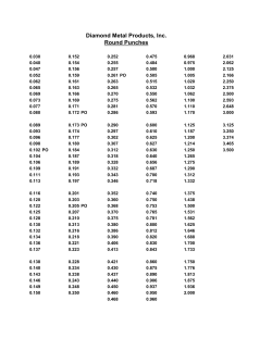 Punch Sizes, Tools and Shapes