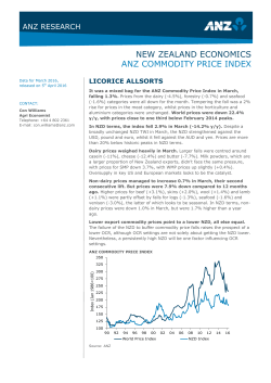 NEW ZEALAND ECONOMICS ANZ COMMODITY PRICE INDEX