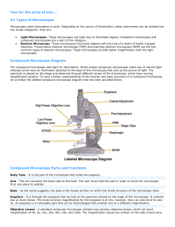 parts of a microscope