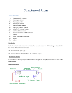 Structure of Atoms - Sunshield Classes