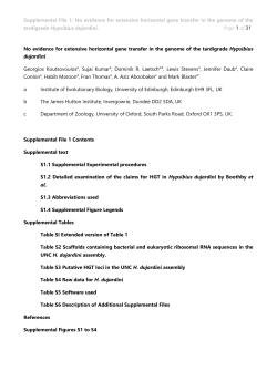 Supplemental_File_1_v28_2016_02_03