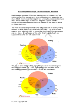 General prompts to initiate the pupil progress conversation