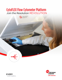 CytoFLEX Flow Cytometer Platform