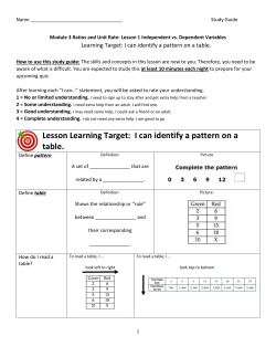 Lesson Learning Target