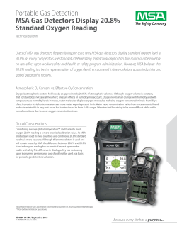 MSA Gas Detectors Display 20.8% Standard Oxygen Reading
