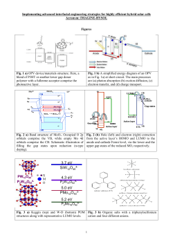 Novel low power consumption Hybrid OLEDs with improved