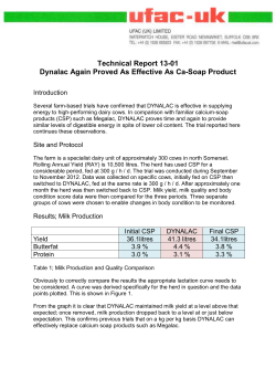 Technical Report 13-01 Dynalac Again Proved As - Ufac-UK