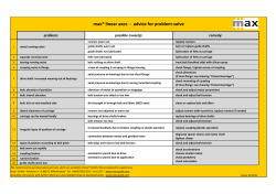 max&reg; linear axes - advice for problem-solve