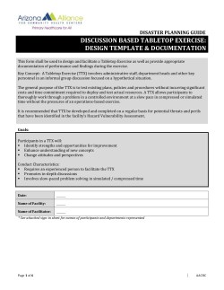 Discussion Based Exercise Design Template