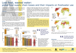 Lost food, wasted water: global food supply chain losses and their