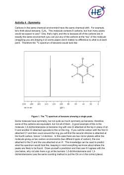 Activity 4 - Symmetry