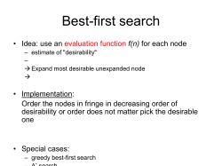 Informed search algorithms