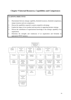 Chapter 5 Internal Resources, Capabilities and Competences