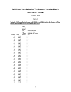 Rethinking the Unconstitutionality of