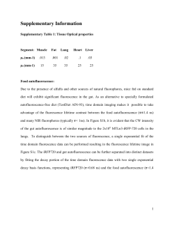 Supplementary Table 1, Figures 1