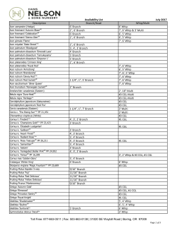 Availability List Mar-17 Description Branch Whip/Multi Acer
