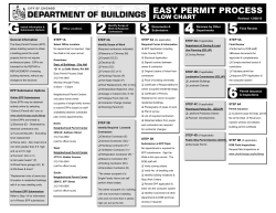 easy permit process